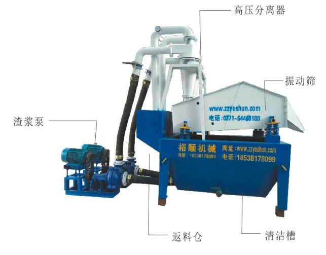 ɰՙCʵЧ@9Ҫġ