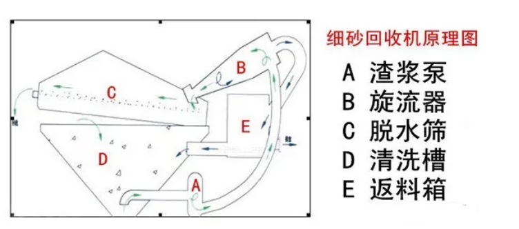 ɰՙCʵͣЧ@9Ҫġ