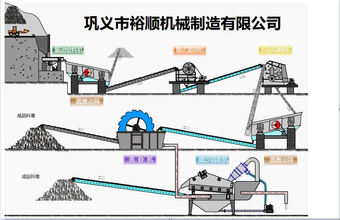 ɰՙCʵЧ@9Ҫġ