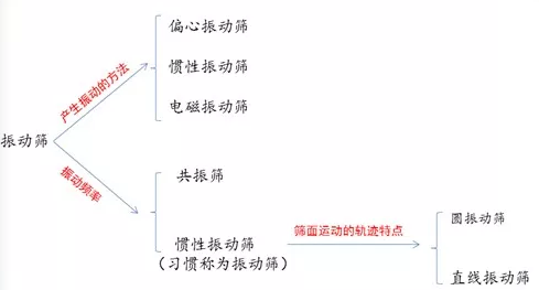 ӺYY|(zh)ĥp(yn)صȆ}ԣ혙C(j)еQ