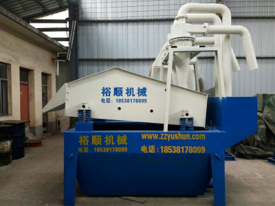 細(xì)砂回收機用于回收含泥量大以及粉塵多的沙子